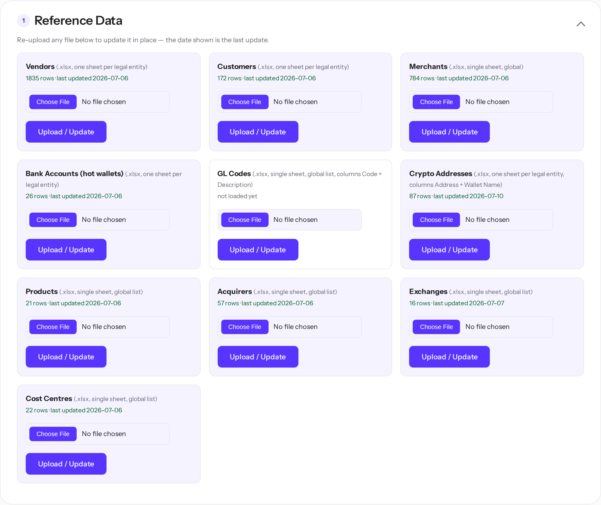 Reference Data section